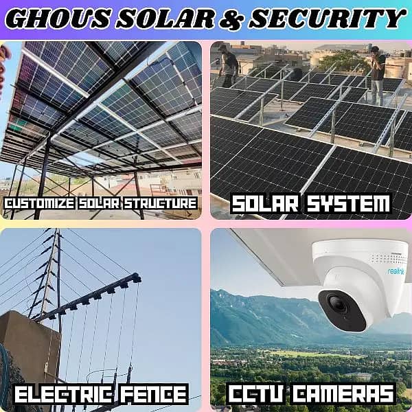 Solar panels / Solar Inverters / Affordable & Reliable Solar Solution 5