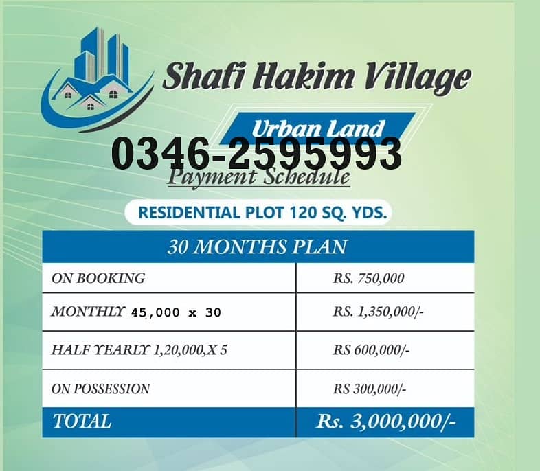 80, 100, 120 Sq Yards Plot on Easy Installment main Malir 15 (Discount till 31-May-2024) 5