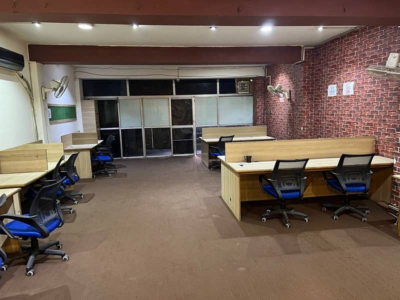 Fully Furnished Office on Rent/seperate//dedicated furnish/independant 1