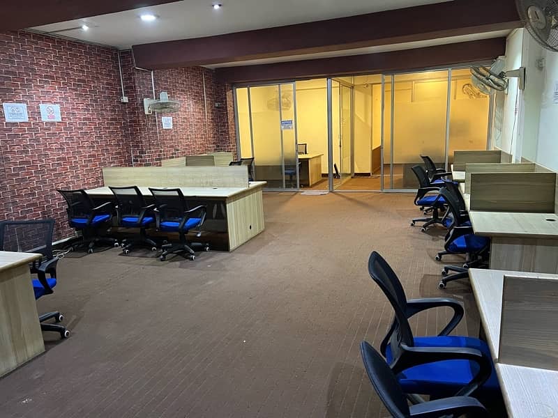 Fully Furnished Office on Rent/seperate//dedicated furnish/independant 0