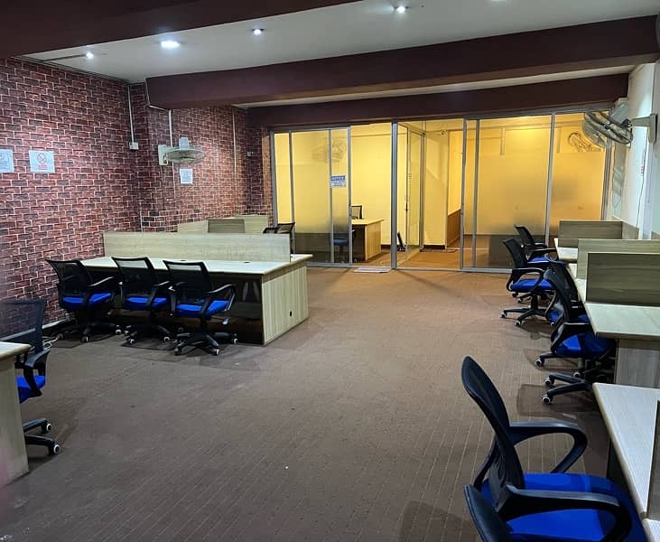 Fully Furnished Office on Rent/seperate//dedicated furnish/independant 6