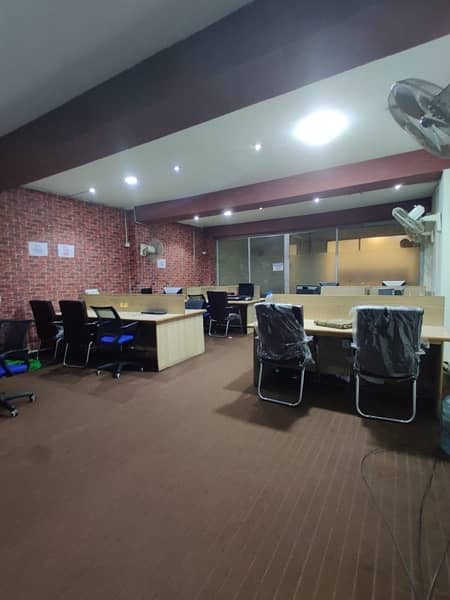 Fully Furnished Office on Rent/seperate//dedicated furnish/independant 10