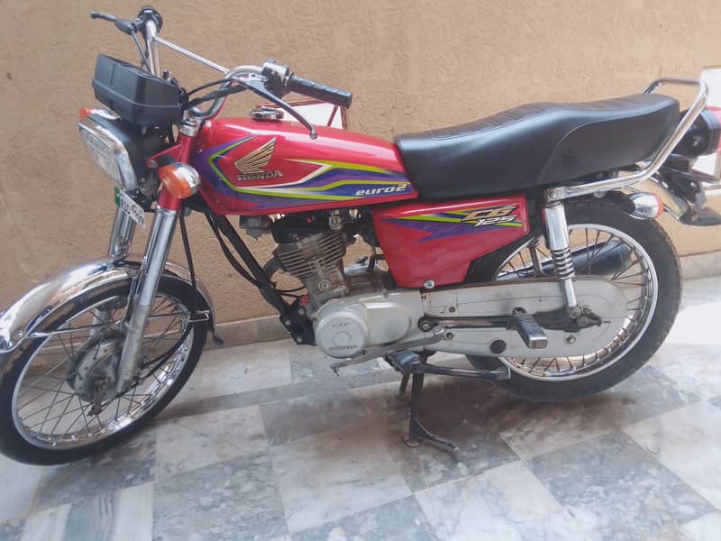 Honda 125 (Model 2017) 2