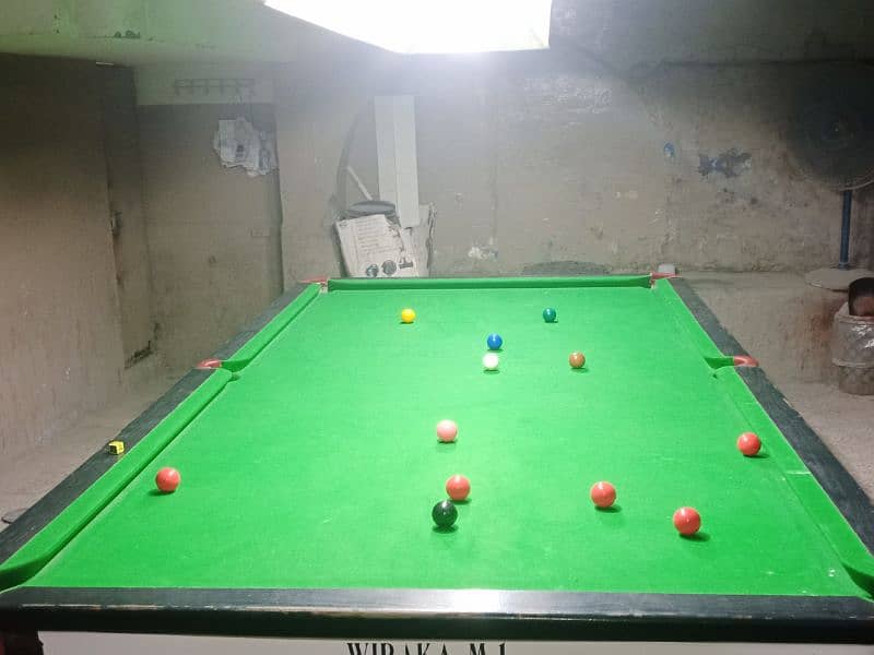 5+10 snooker table size with all things 7