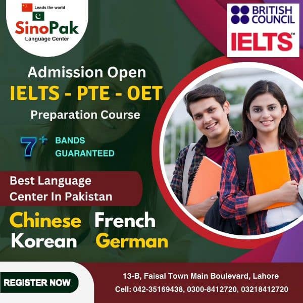 IELTS/SPOKEN ENGLISH TEACHERS 0