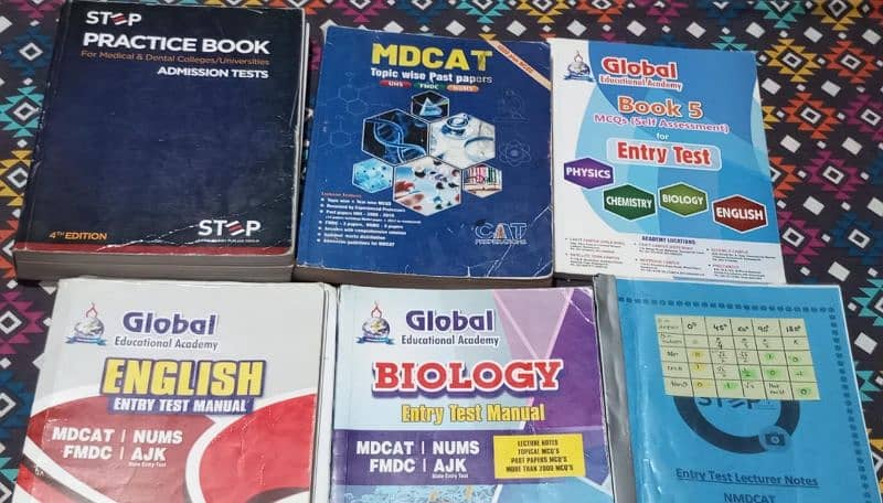 BOOKS MDCAT NOTES. . . . 5