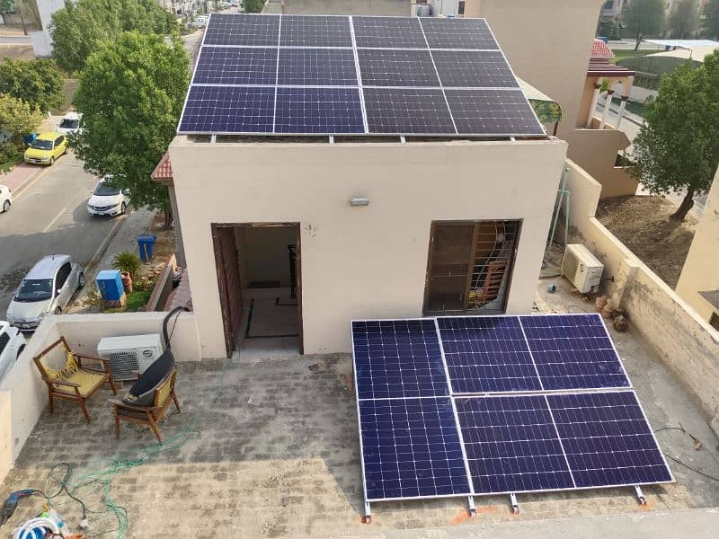 solar system installation services 3