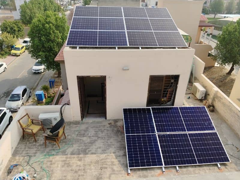 solar system installation services 6