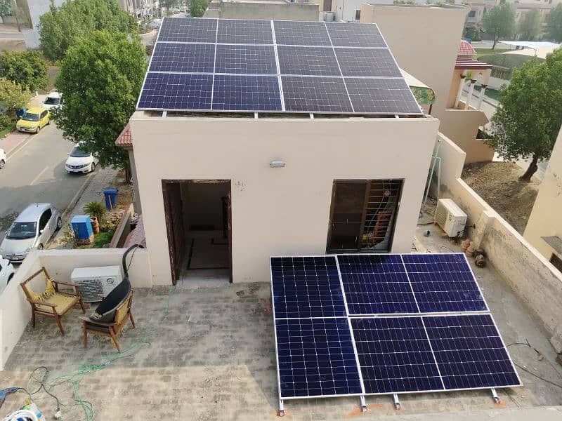 solar system installation services 8