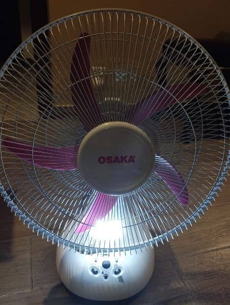 New Osaka Rechargeable 14 inches Oscillating Fan Solar AC DC powered 1