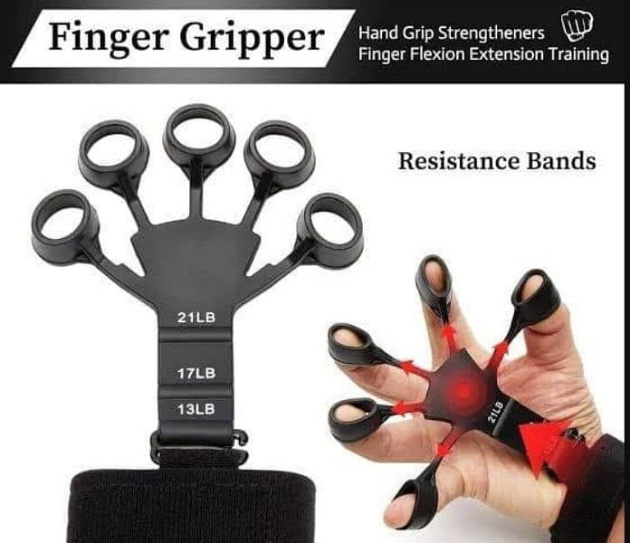 finger gripper 1