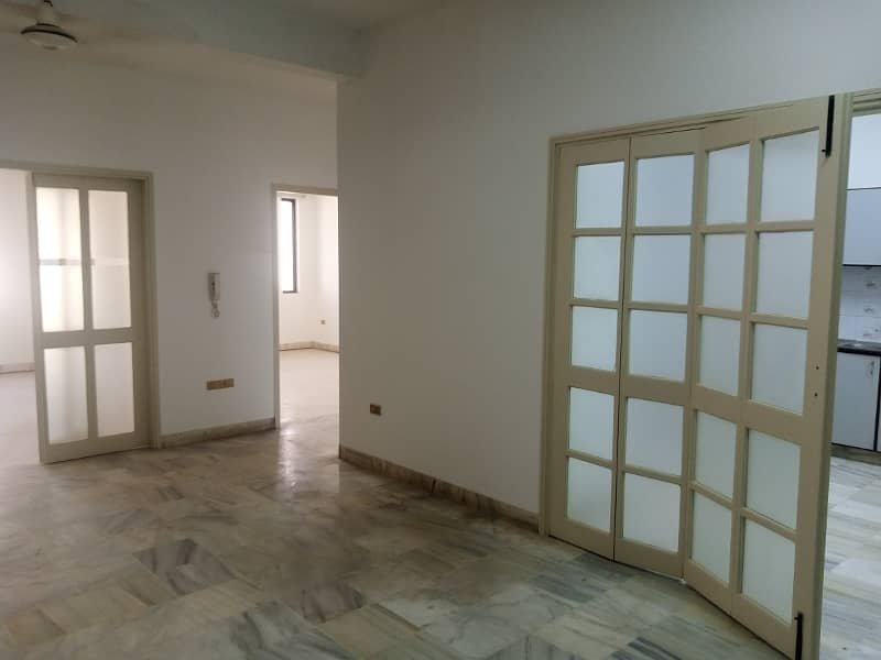 Office Available On Rent At Shahrah-e-faisal. 1