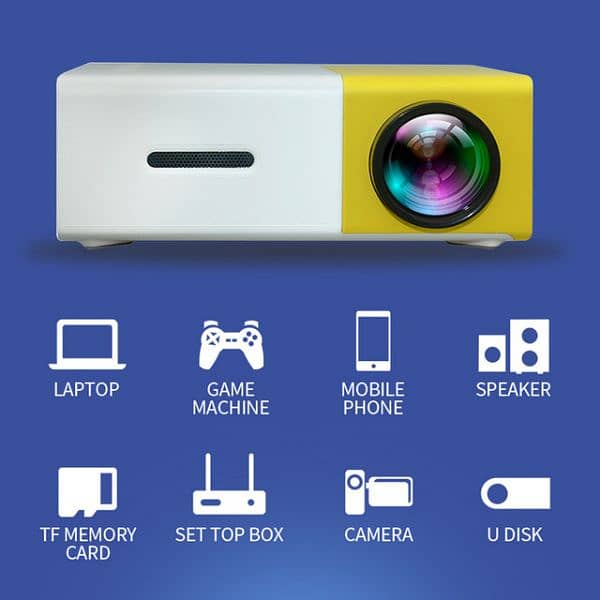 YG300 Mini Portable 1080P HD LED Projector Multimedia Home Theater 5