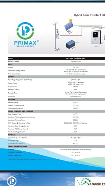 primax Galaxy pv2500+max 1.5KW Available 1