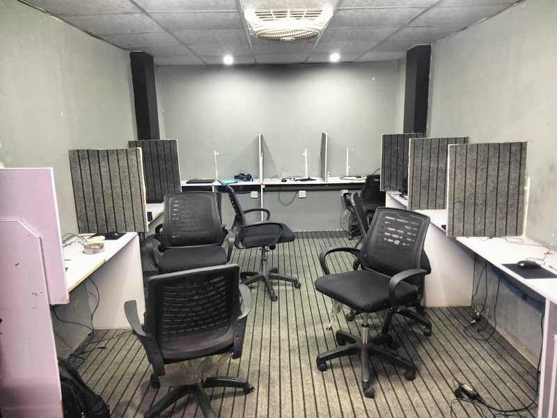 Fully Furnished Office For Rent 2