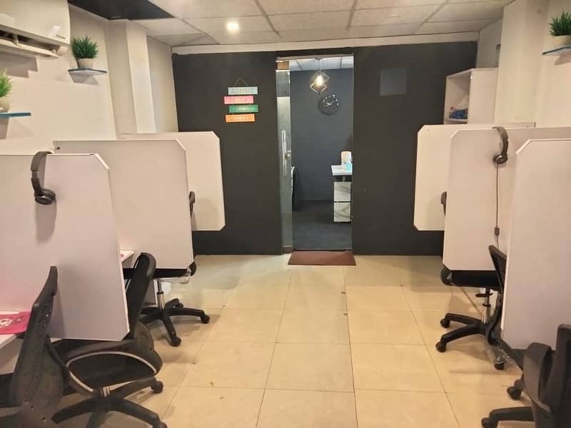 Fully Furnished Office For Rent 7