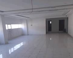 Good 5 Kanal Factory For Rent In Gajju Matah