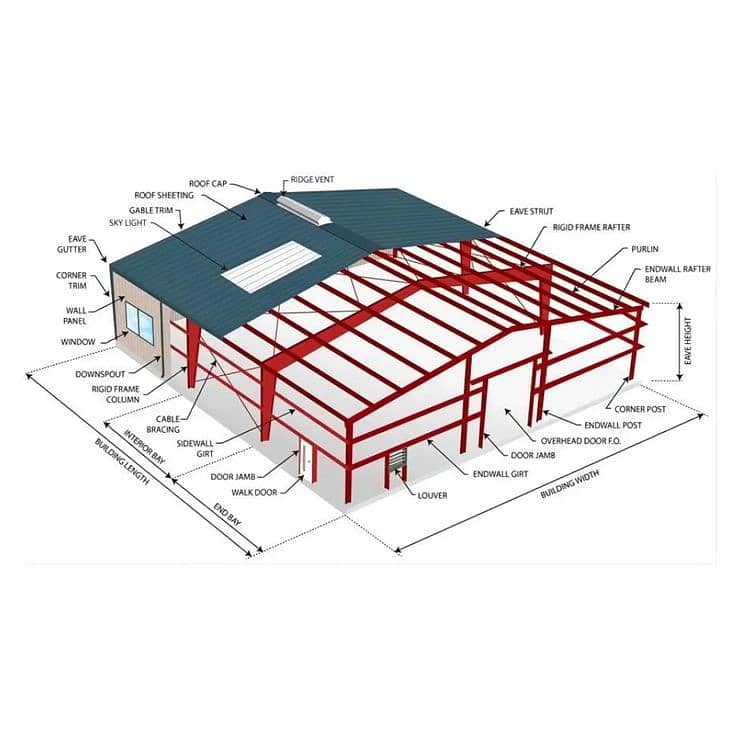 prefabricated buildings and steel structure industrial sheds 5