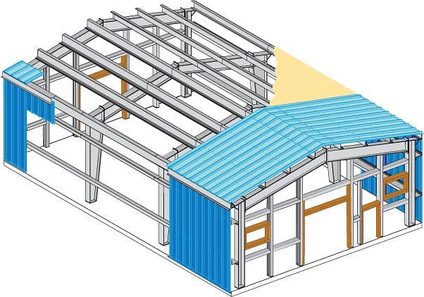 prefabricated buildings and steel structure industrial sheds 7