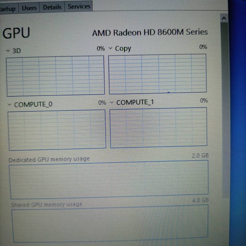 Dell Latitude E6440 Core i7 4th Gen 8GB Ram 500GB HDD 2GB AMD Radeon 1