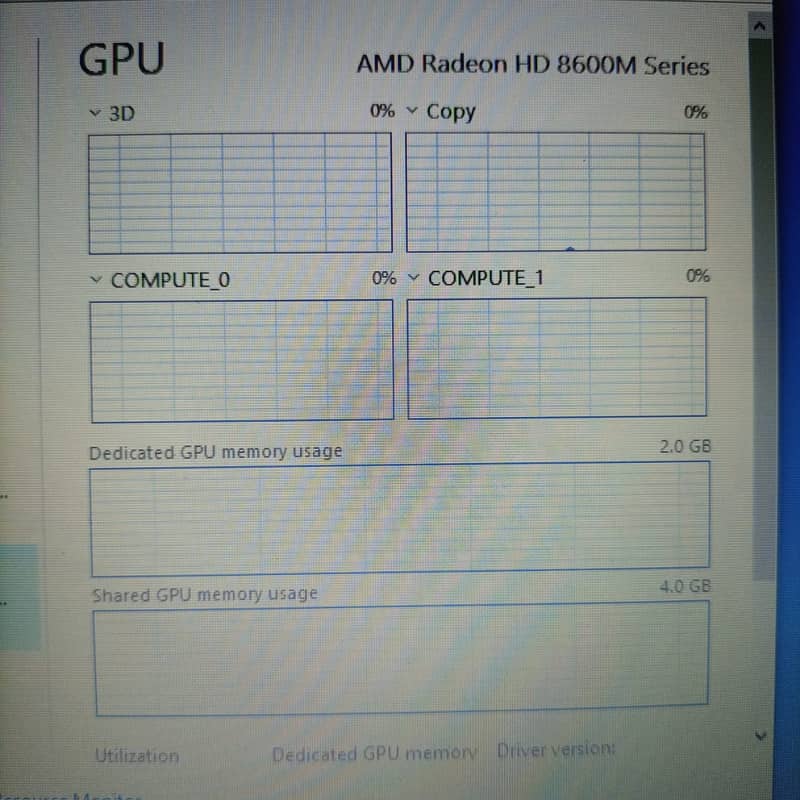 Dell Latitude E6440 Core i7 4th Gen 8GB Ram 500GB HDD 2GB AMD Radeon 5