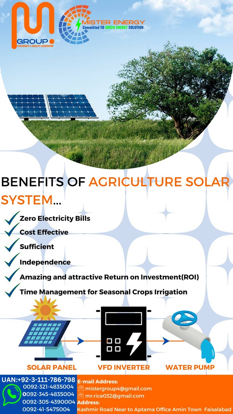 Solar System Solar installation/structur/maintenance Solar Panels 6