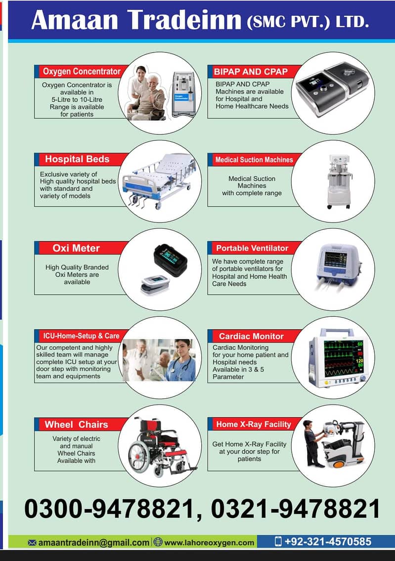 Oxygen Concentrator Oxygen Cylinder Oxygen supplies 24/7 hours 1