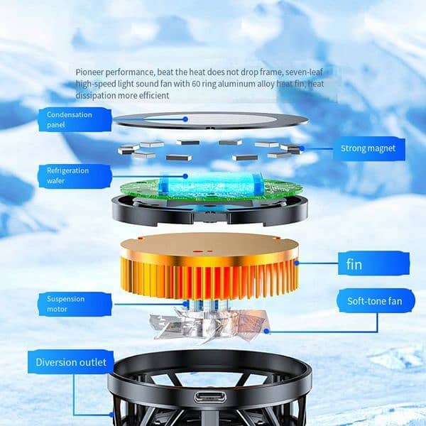 GT31 Semiconductor Magnetic Mobile Cooling Fan 1