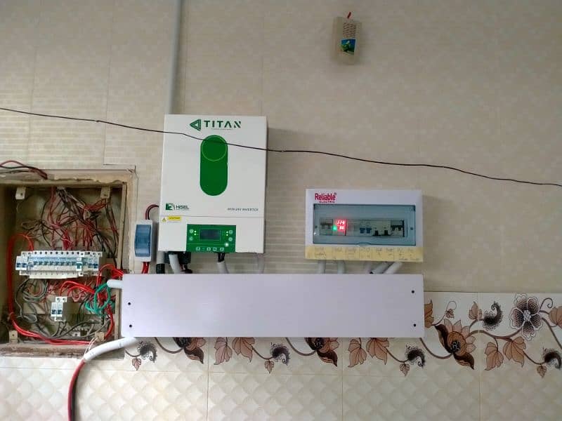 inverter sale 4