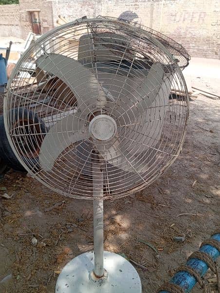 Solar pedestal Fan 1