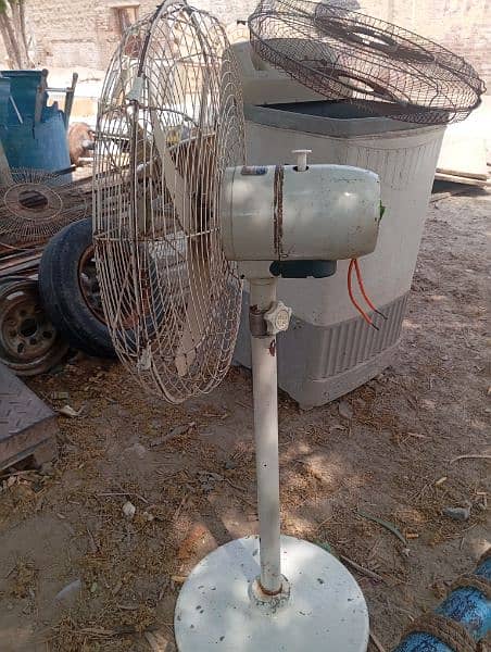 Solar pedestal Fan 2