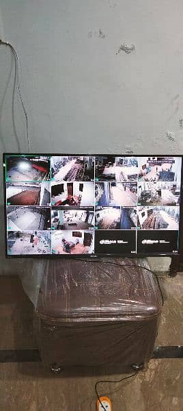 5 mega pixel CCTV cameras 13