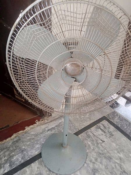 pedestal fan 2