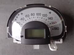 Toyota passo speedometer