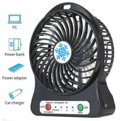 Mini Rechargeable Fan 0
