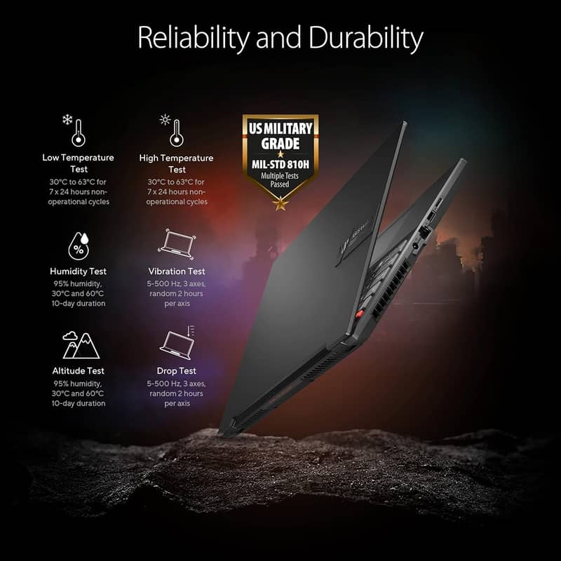 New ASUS Gaming  Ryzen 9 PRO Laptop 7940HS 16GB 1TB RTX Card 2 Years 7