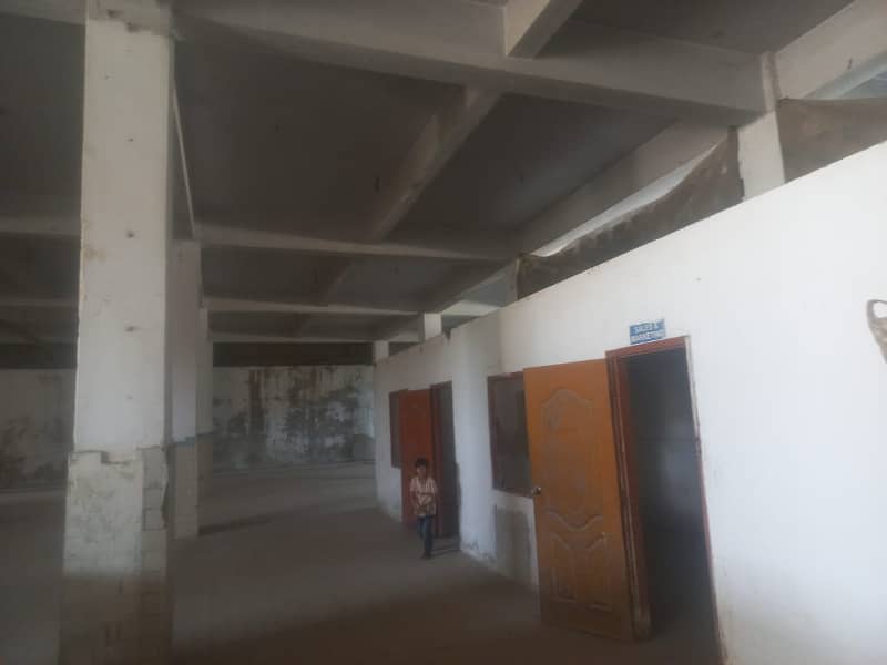 Factory Available For Rent In Sector 7-A Industrial Korangi 2