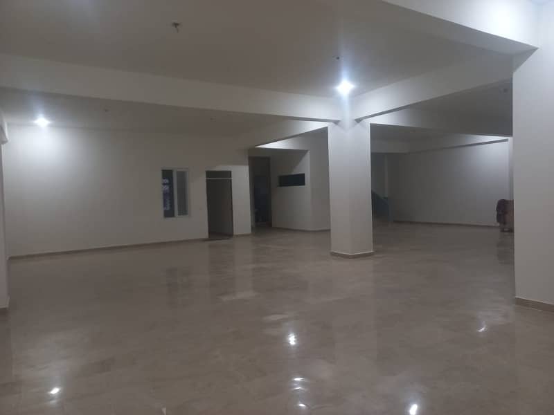 Factory For Rent In Sector 6-A Mehran Town Industrial Area Korangi 5