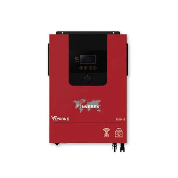 Brand New Inverx 1.2kV Inverter (2024 Model) for Sale 5