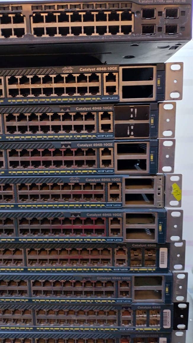 HP, Dell, Cisco, Fortinet - Server, Switch, Router, Firewall, WLC & AP 11