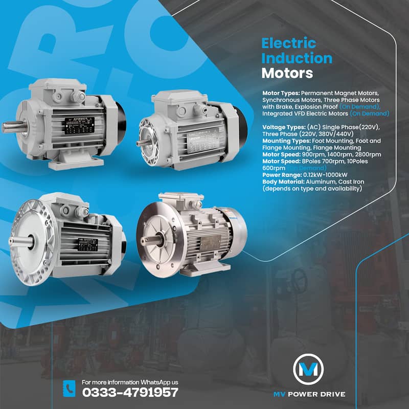 Brand New Gear Motors | Helical Gear Motors K, R F, S Series | VFD's 3