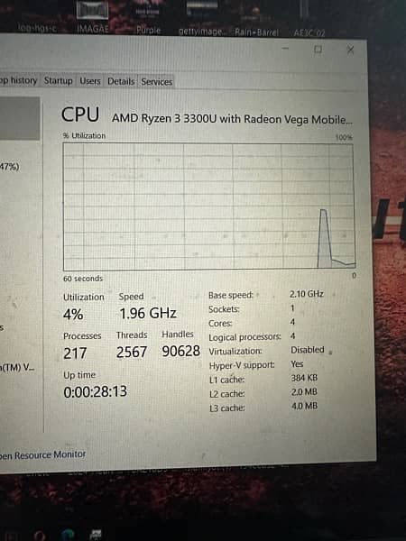 HP PAVILION RYZEN 3 3300U PROCESSOR 6