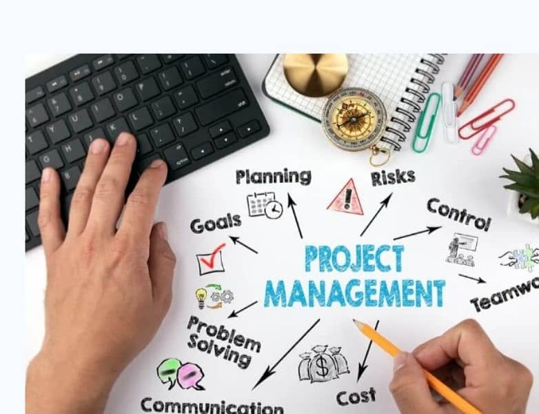 project management officer 0