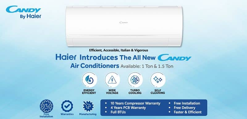 Candy by Haier 1.5 Ton DC Inverter AC in best rate. 0