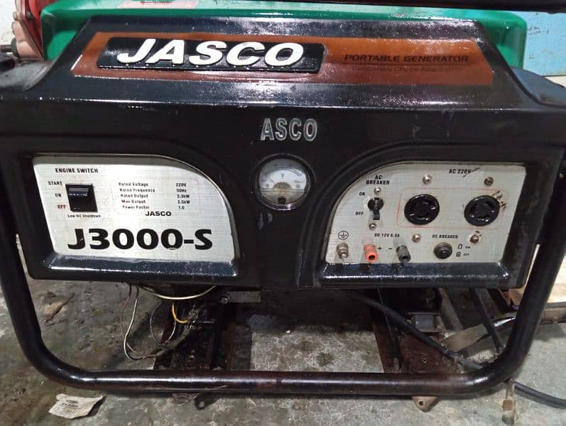 jasco generator 4