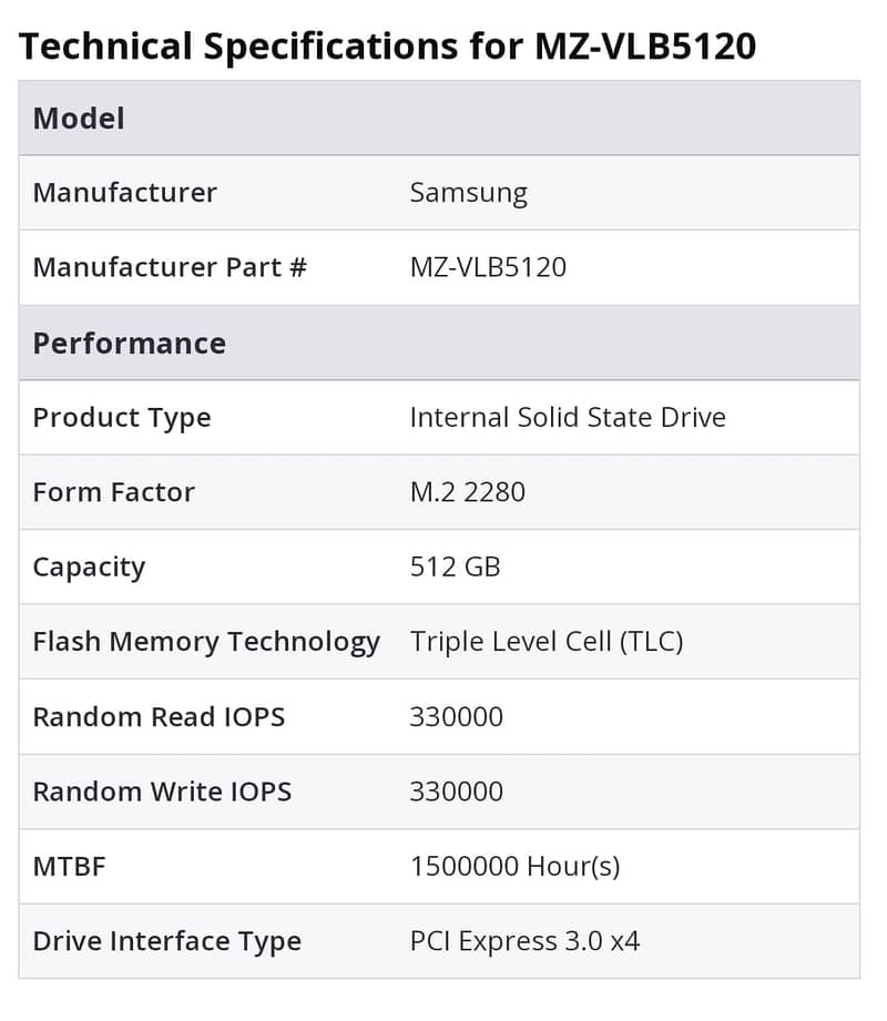 MZ-VLB5120 Samsung PM981 Series 512GB TLC PCI Express 3.0 x4 NVMe M. 2 2