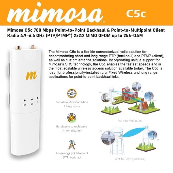 Mimosa C5c Radio with PoE - New Stock Available 0