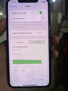 iPhone 11 Pro Max 256 GB non pta