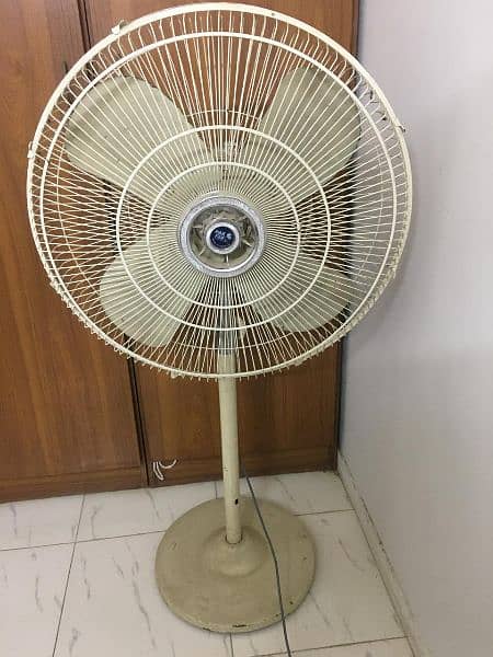 Like Brand New Pak Fan 24 Heavy Duty 3