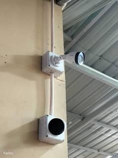 CCTV camera security purpose